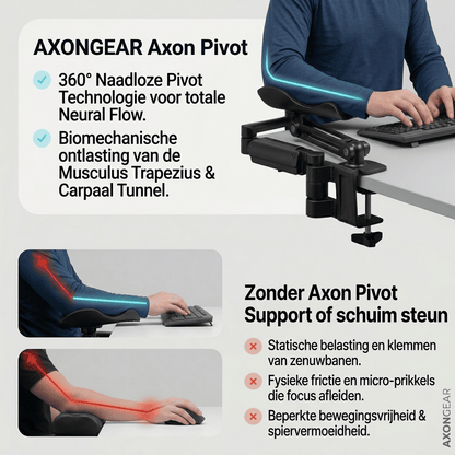 AXONGEAR_PIVOT_SUPPORT_5