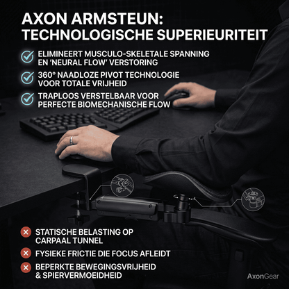 AXONGEAR_PIVOT_SUPPORT_61