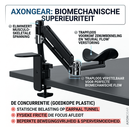 AXONGEAR_PIVOT_SUPPORT_9
